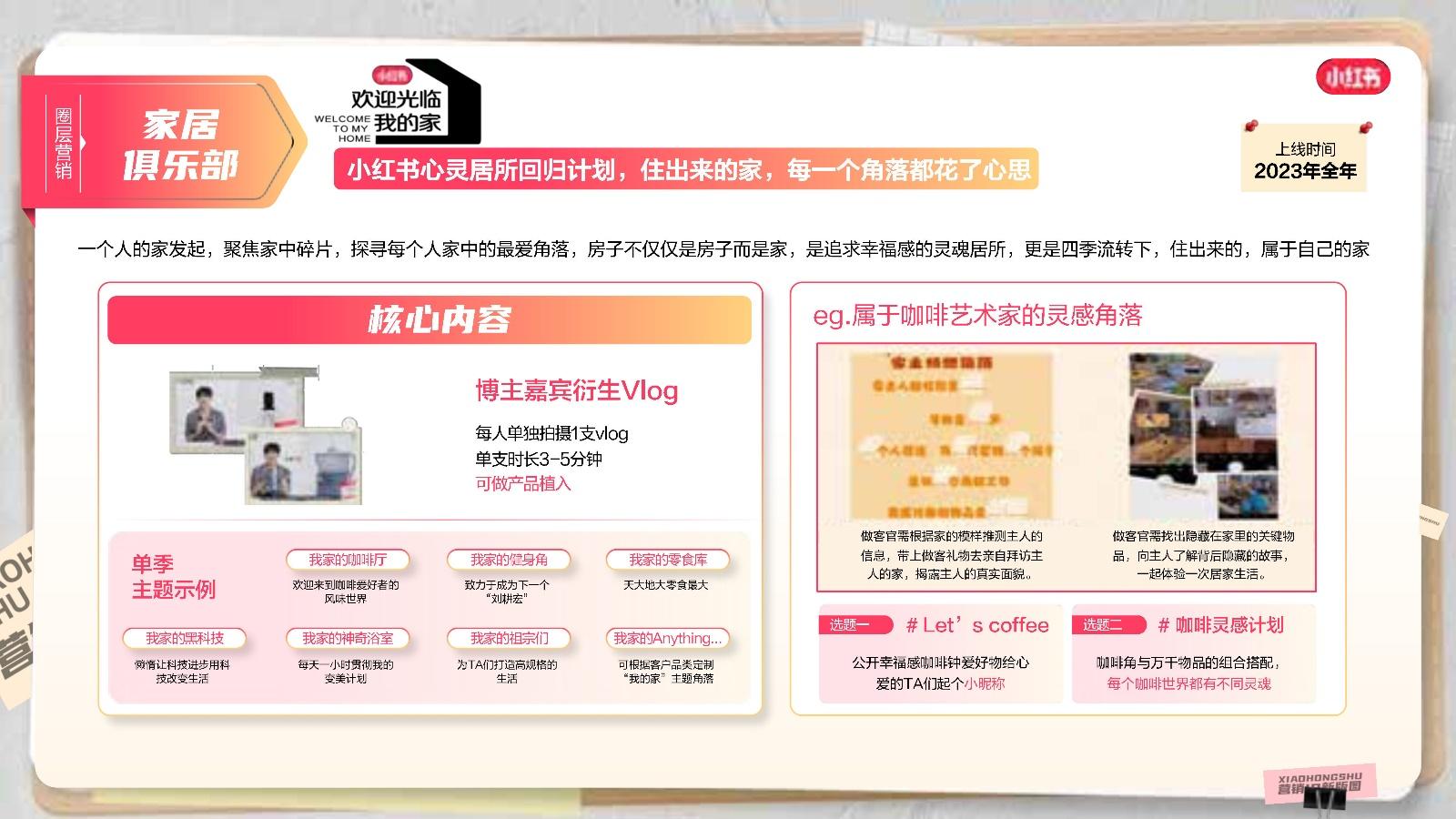 2023小红书商业化营销IP招商通案 - 知乎