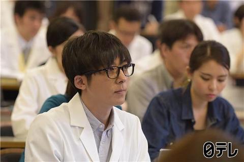 Dr 伦太郎 知乎 Dr 伦太郎 知乎
