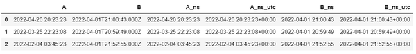 Python Object datetime64 ns datetime64 ns UTC 