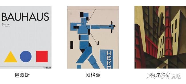 现代主义设计的发展趋势 - 知乎