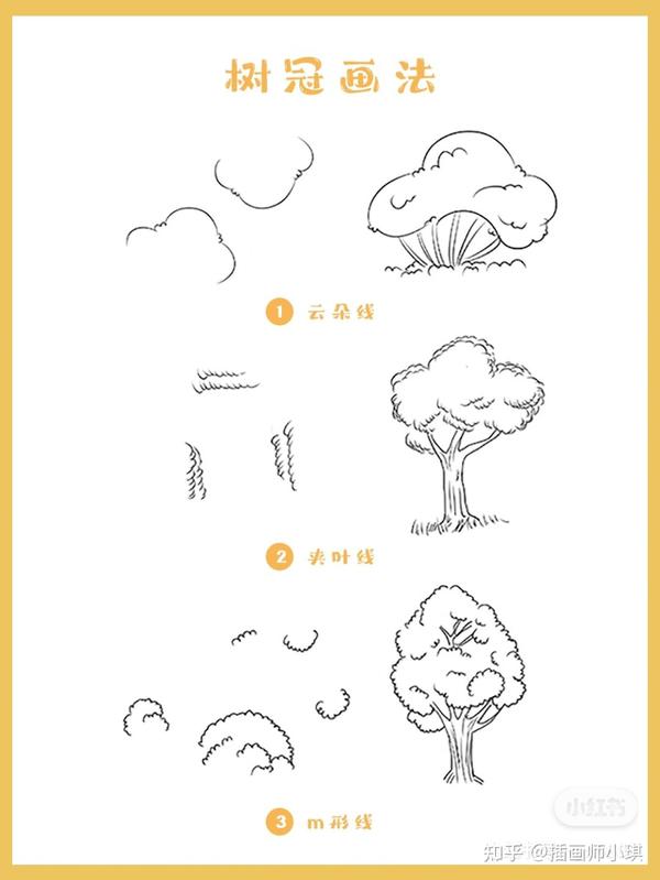 零基础学插画|一看就会的大树画法 - 知乎
