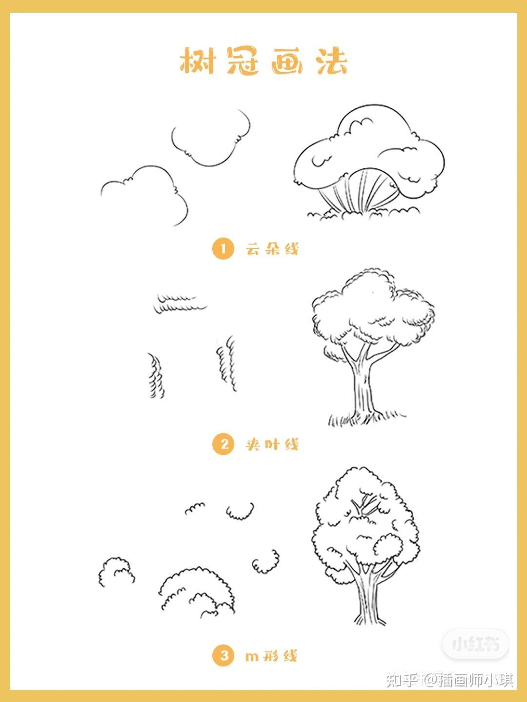 零基础学插画|一看就会的大树画法 - 知乎