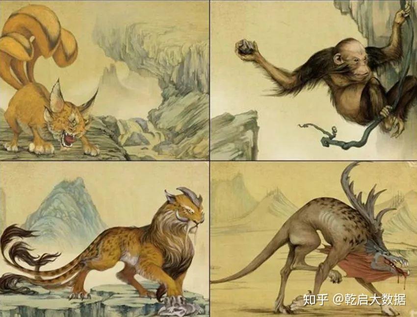 根据蛛罗迹crm调查显示,华为好像把整本山海经都注册下来了朱雀,腾蛇