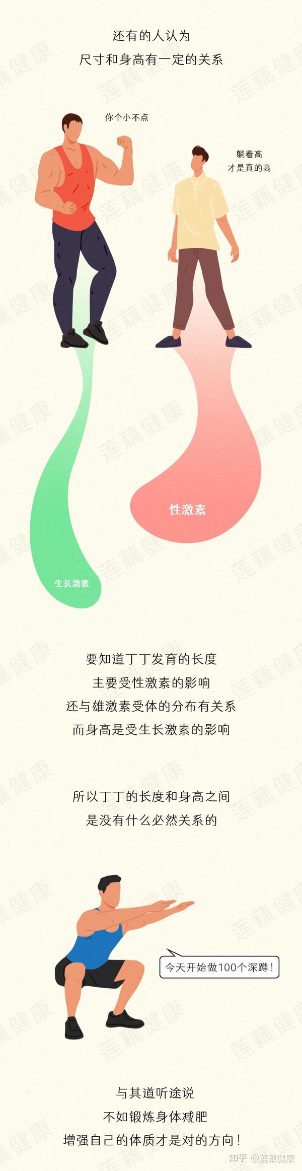 多大才算大? - 知乎