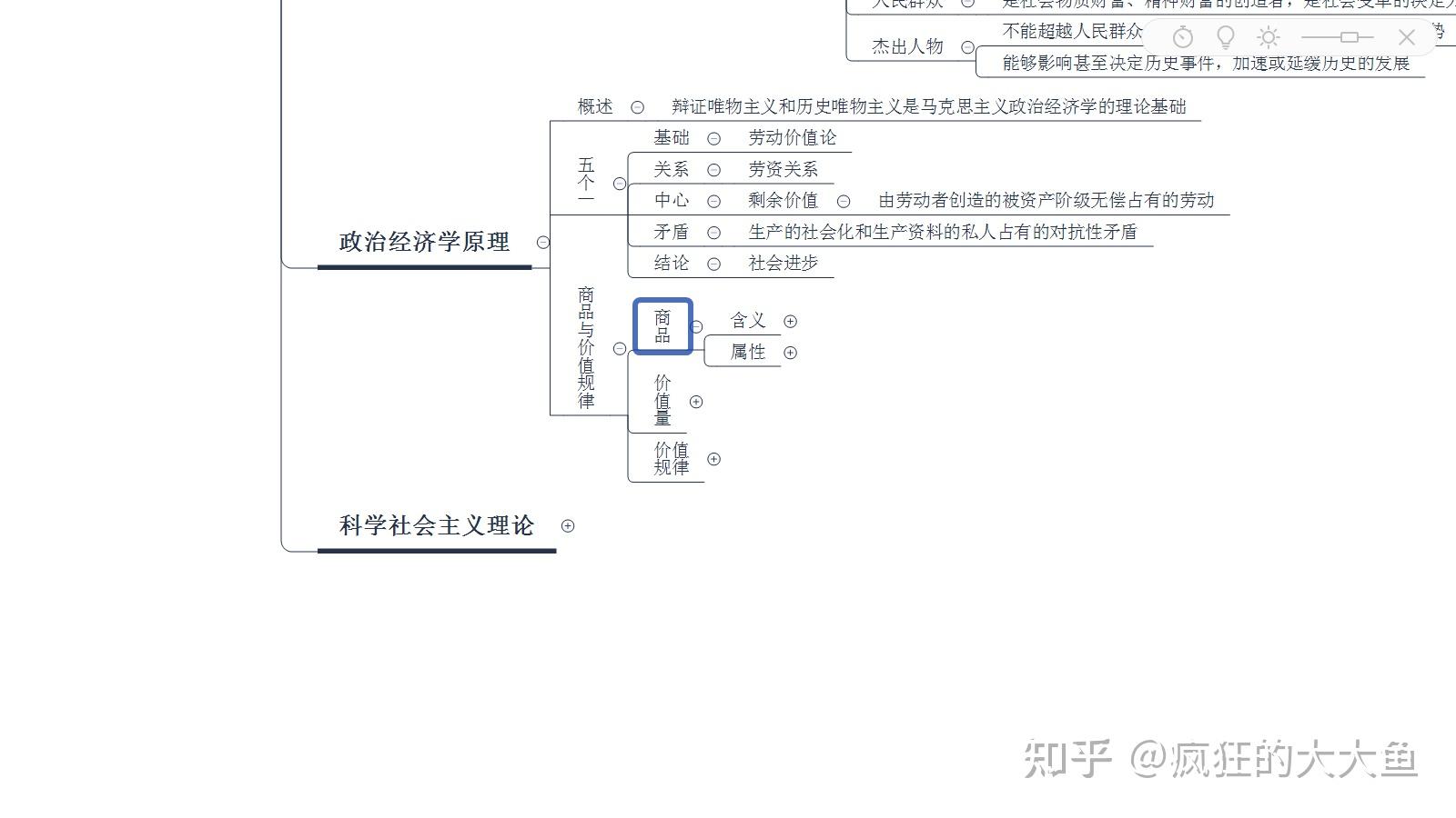 公共基礎知識備考思維導圖哲學篇