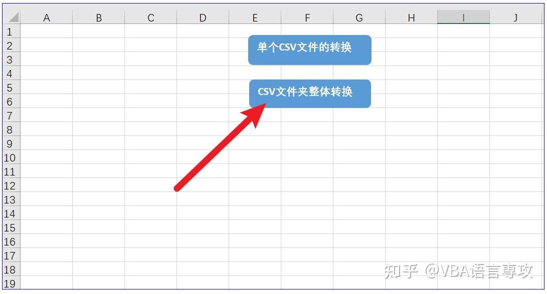 Mf19：vba将csv文件转换为xlsx 知乎 2796