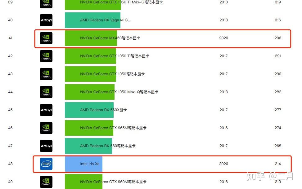 联想yoga11配置图片