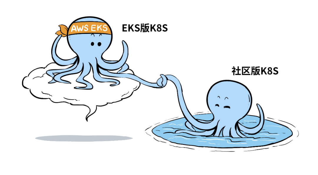 Kubernetes(K8s) 解决了哪些问题 Kubernetes(K8s) 解决了哪些问题