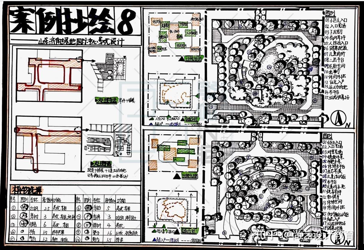 【景观案例抄绘】山东济南绿地国际金融中心IFC景观方案 - 知乎
