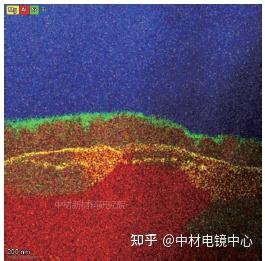 EDS能谱点测、线扫、面扫 - 知乎