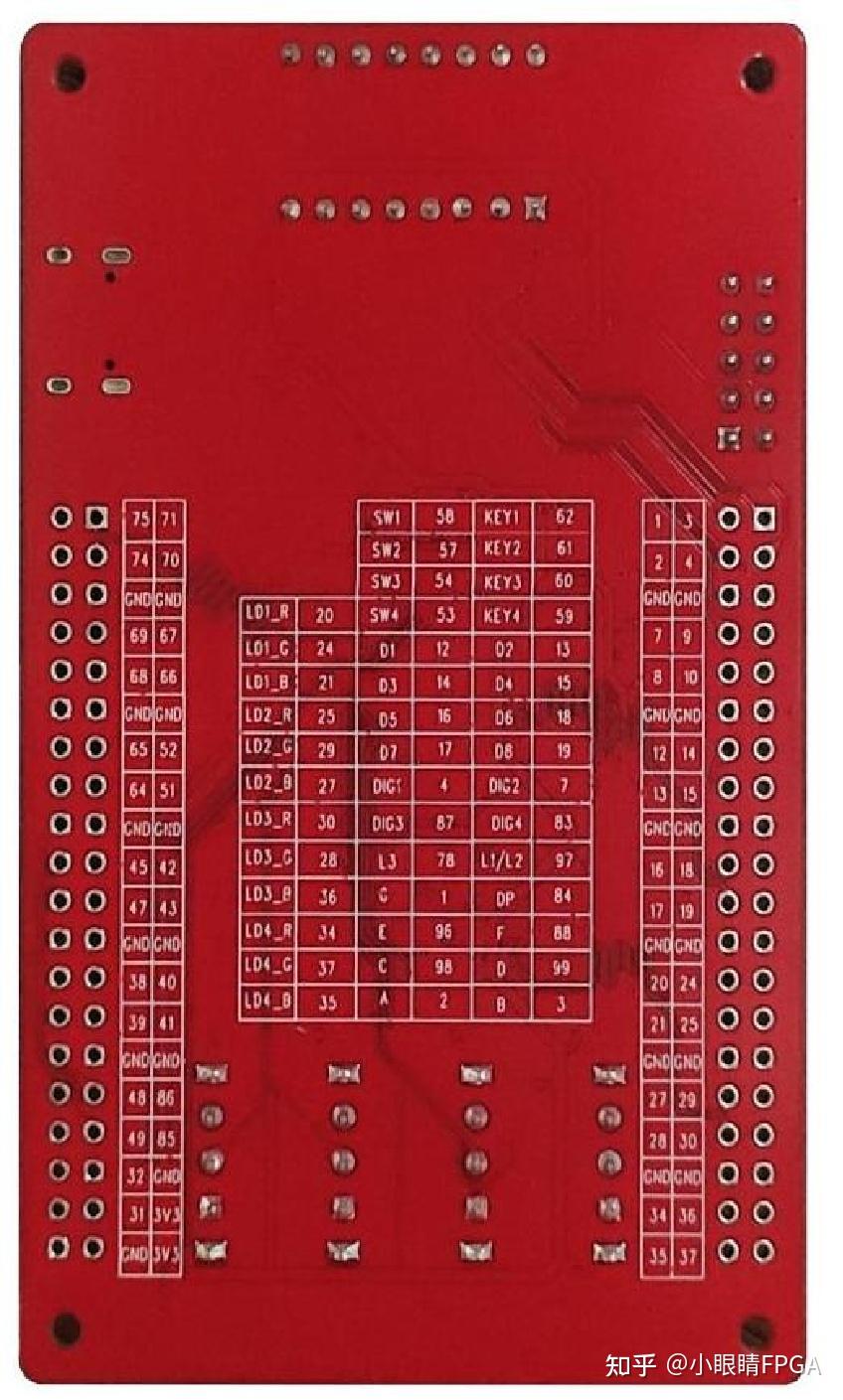 紫光同创PGC1KG-LPG100 / PGC2KG-LPG100开发套件|盘古1K/2K开发套件 - 知乎