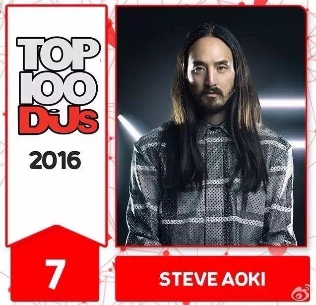 2016年djmag百大dj排名top100