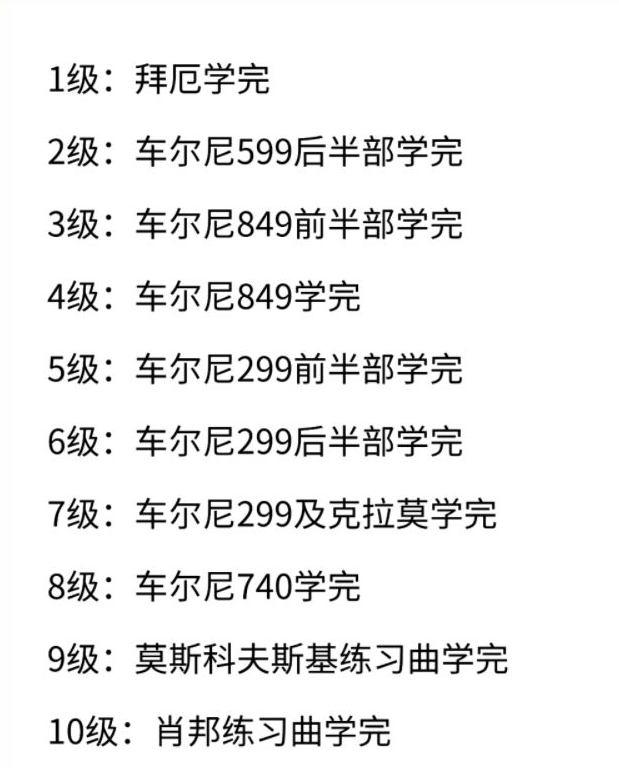 青少年钢琴考级指南丨钢琴考级体系这么多该怎么选