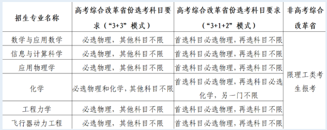 温州高考状元_2011温州高考状元_温州高考状元2015