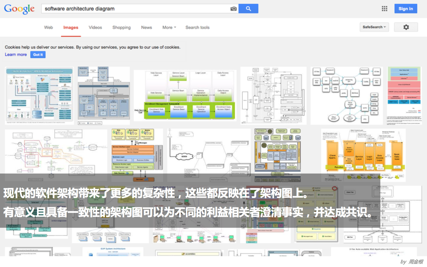 21天企业架构建模训练营 - 知乎