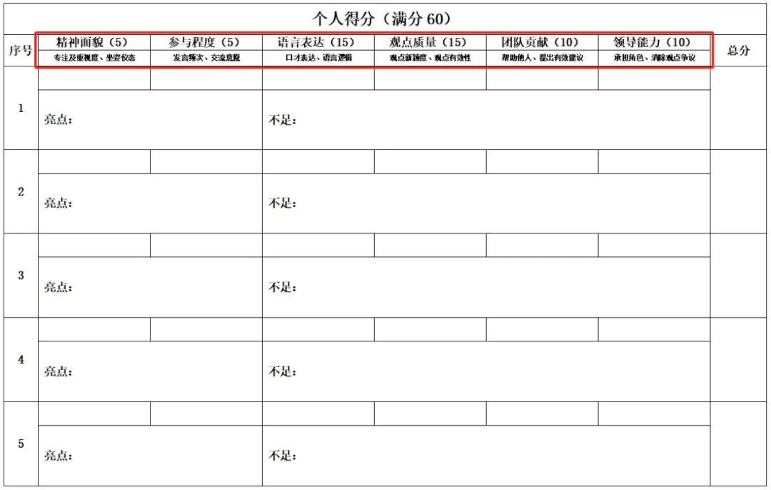 2024年南京大学考研录取分数线（所有专业分数线一览表公布）_南京研究生复试分数线_南京高校考研分数线