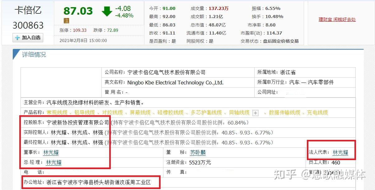 林光耀(宁波卡倍亿电气技术股份有限公司董事长)