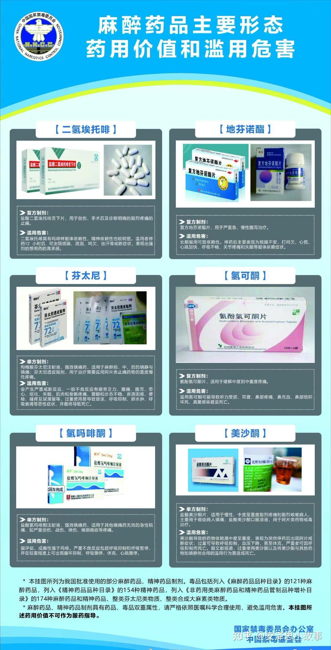 滥用麻醉药品精神药品就是吸毒