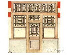 【中国建筑史知识干货14】——中国古代建筑窗细则 - 知乎