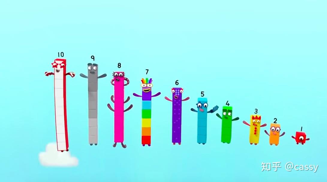 numberblocks 数字积木(175)小朋友们在看过这部动画片后,不但对邮