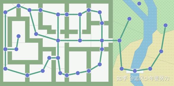 基于a*算法的汽车路径规划 - 知乎