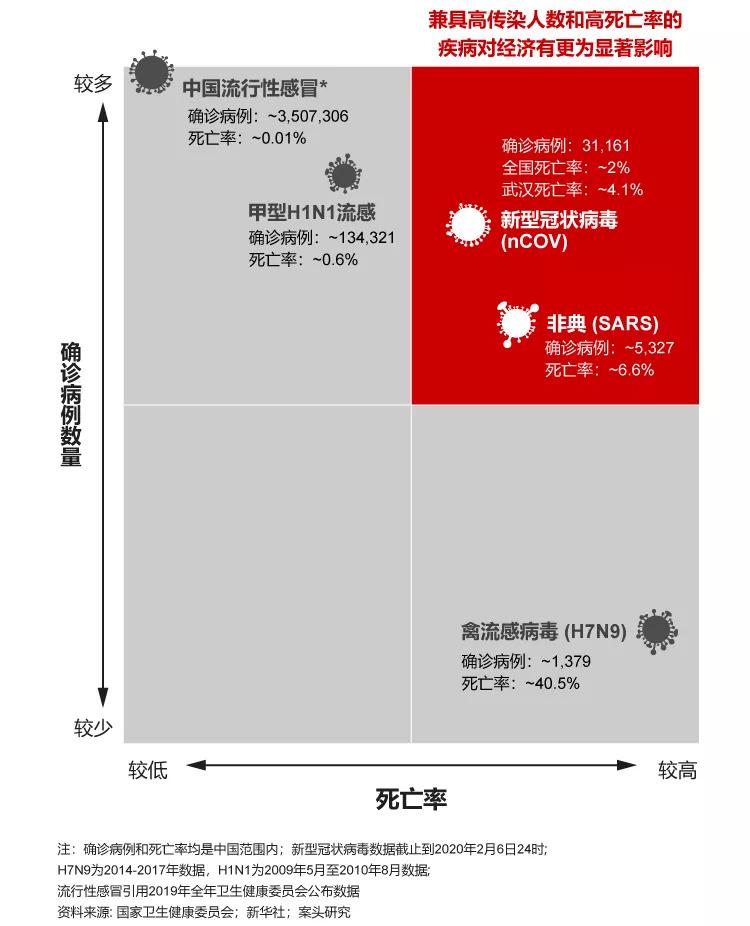 gdp有什么参考意义_有意义的图片(3)