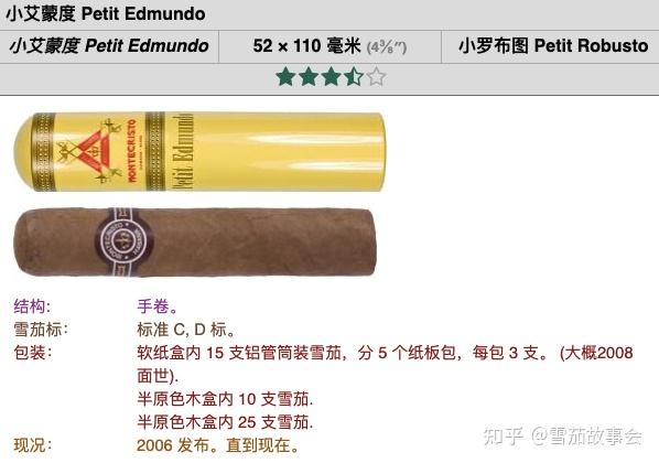 古巴雪茄介绍:蒙特克里斯托Montecristo 常规款/限量款 全目录 - 知乎