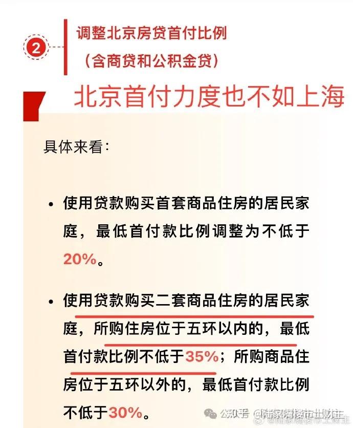 上海楼市成交量破四年新高，背后是稳楼市的“龙头战法” - 知乎