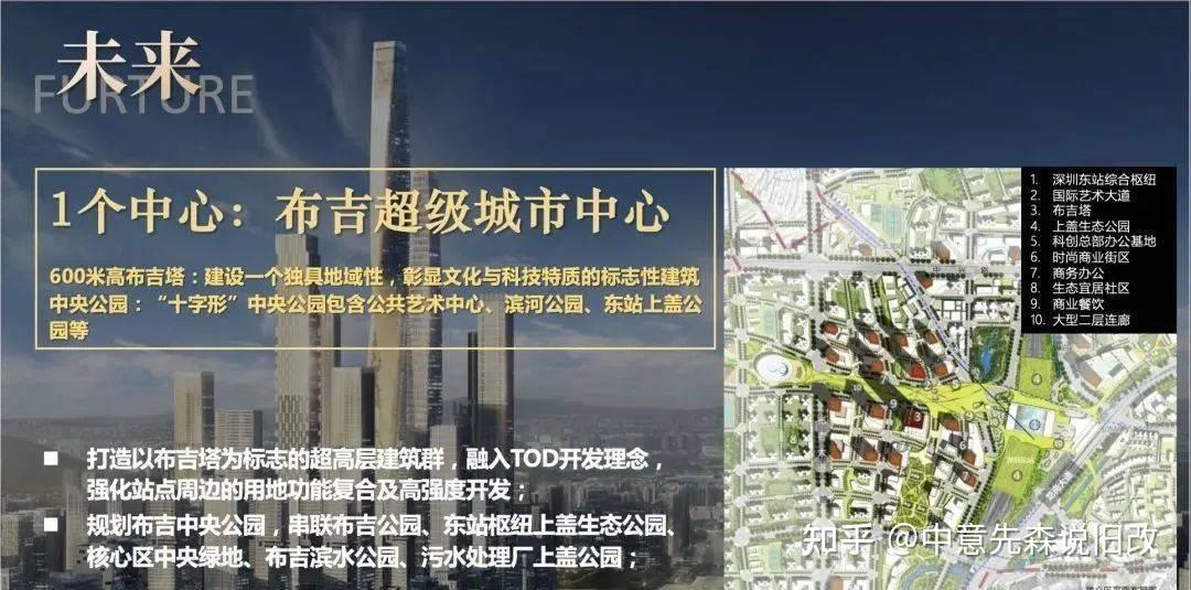 布吉三联片区,招商旧改二期新进展,动工在即 - 知乎