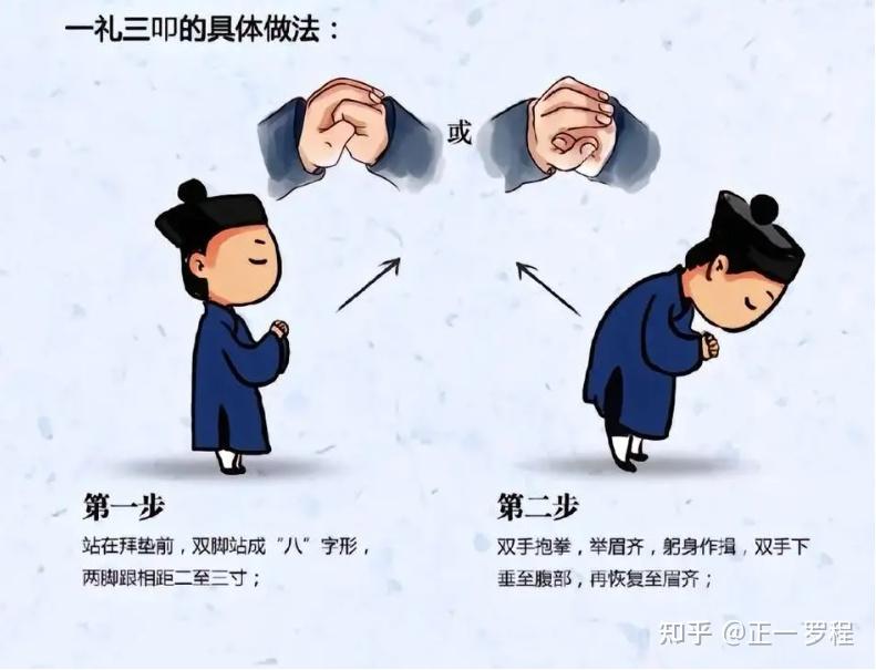 怕出错?这篇就告诉你道观正规叩拜姿势是什么? - 知乎
