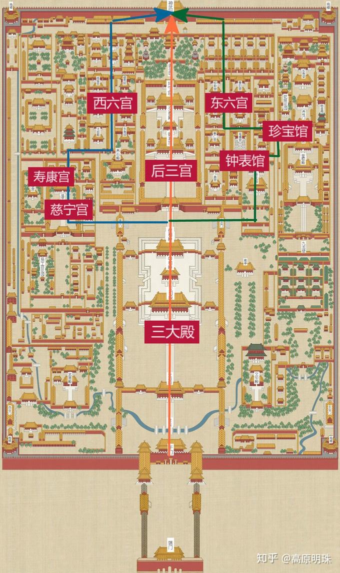 故宫风水布局图解图片