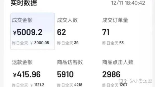 影视动漫解说文案创作方式，4个月涨粉百万，单月收益3万+