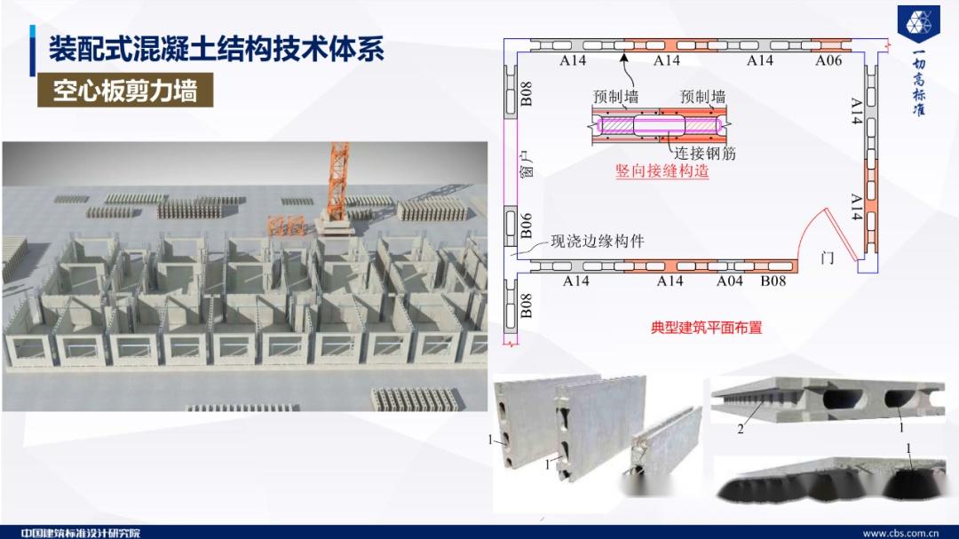 146页高清图文并茂,总工汇报装配式混凝土若干技术问题探讨(限时学习) - 知乎