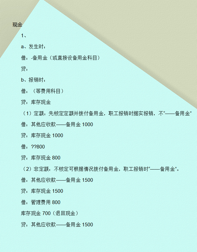 网站推广会计分录是什么 zhuanlan.zhihu.com