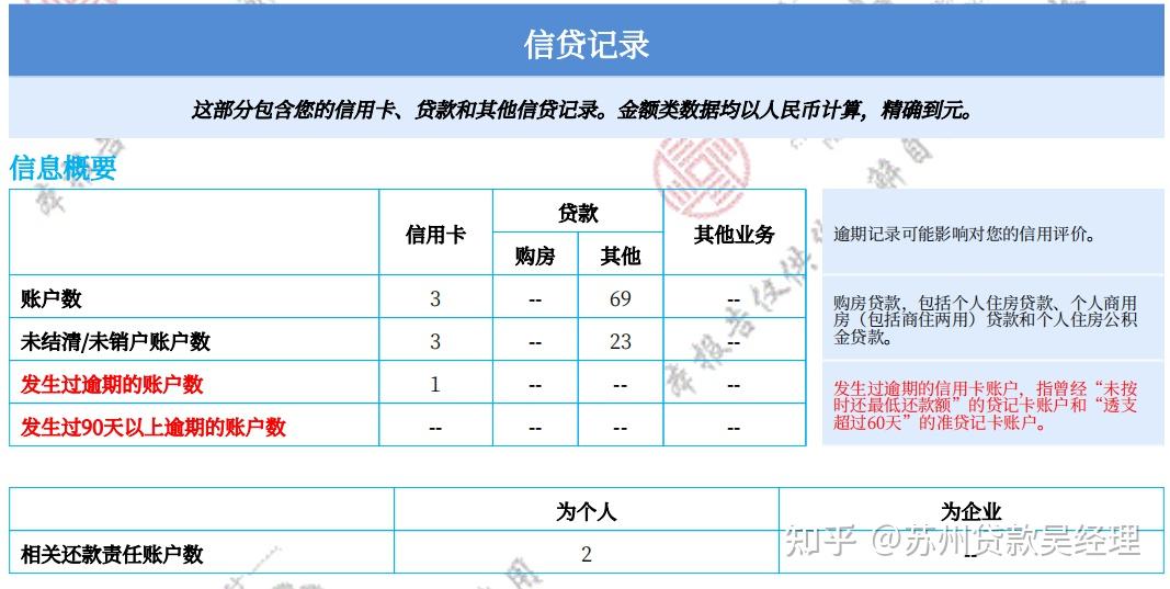 苏州定制银行流水 zhuanlan.zhihu.com