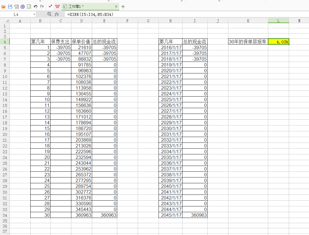 三个EXCEL函数让投资回报率/利率现出庐山真面目- 知乎