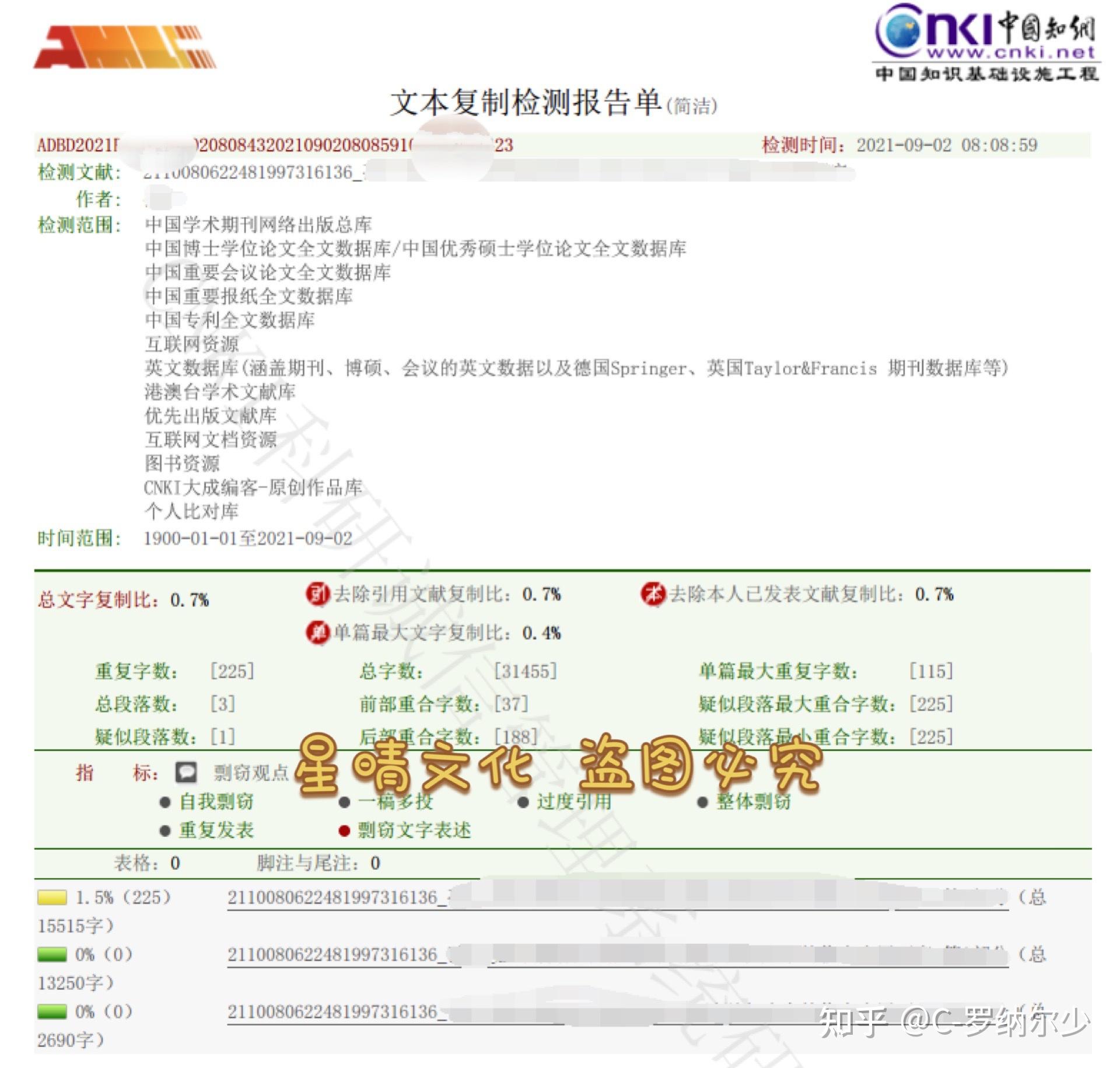 碩博論文查重本科論文查重在沒有知網可驗證的版本下怎麼選擇