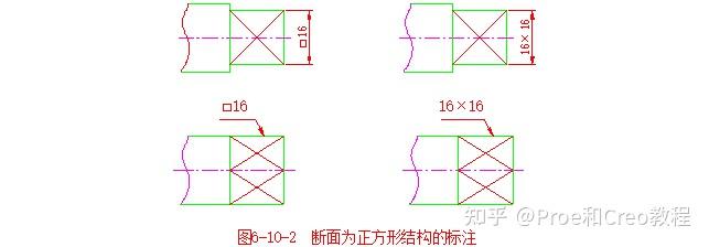 工程图绘图标准-图样画法 - 知乎