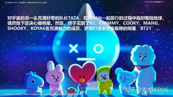 Ip攻略 Line Friends的第二个操刀吉祥物 宇宙明星bt21 C位出道 知乎