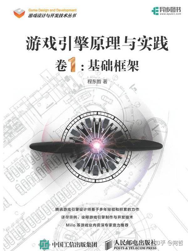 Uniform Buffer FVertexFactory FVertexFactoryType uniform-buffer-fvertexfactory-fvertexfactorytype