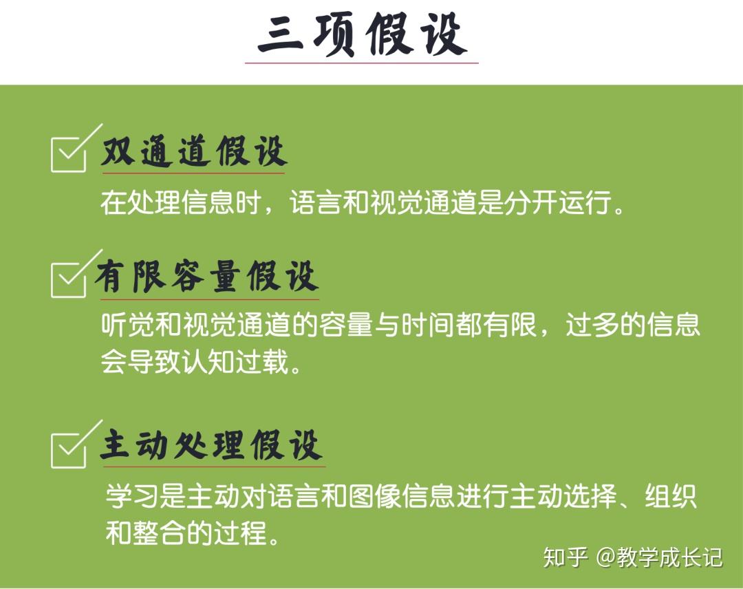 在认知主义的基础上,心理学教授理查德·梅耶提出了经典的"多媒体学习