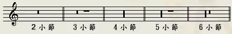 乐理干货：史上最全的五线谱基础教程！ - 知乎