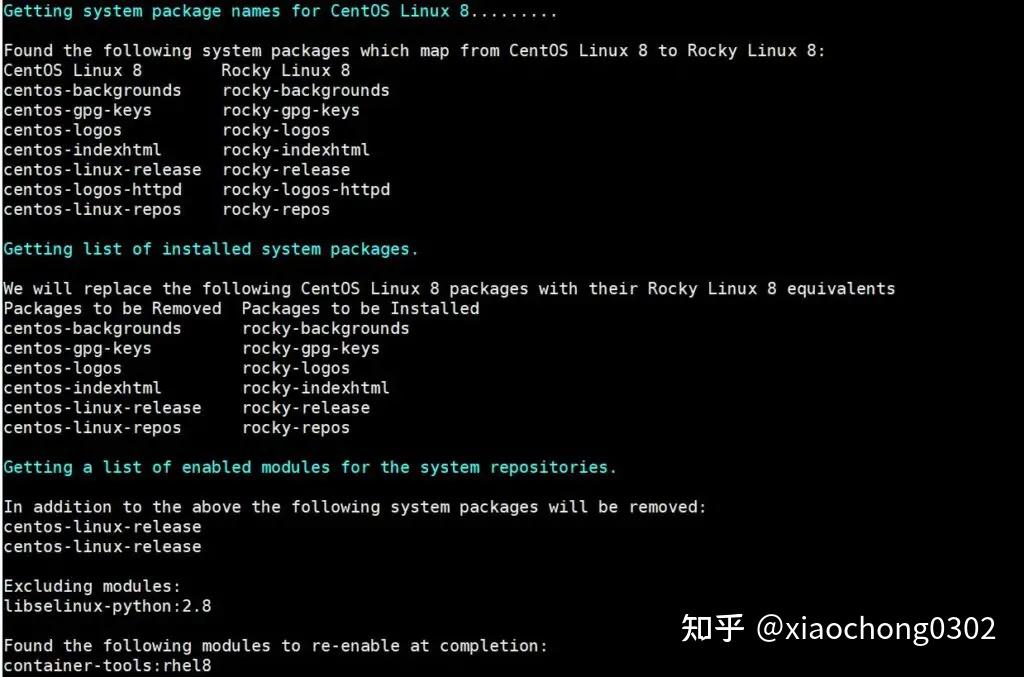 我不是网管 - 从 CentOS 迁移到 Rocky Linux - 知乎
