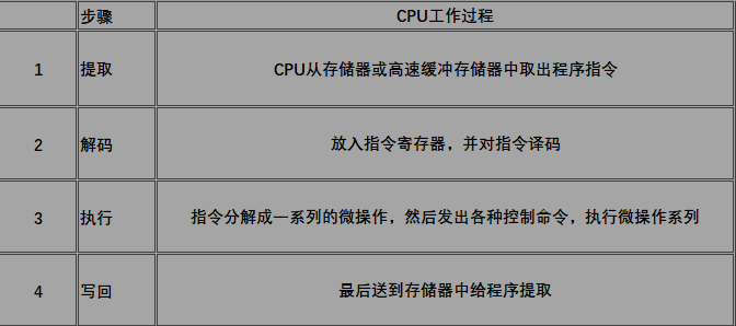 v2-60ad2b56bd0ea0b6a389e1805d0ead11_r.jpg