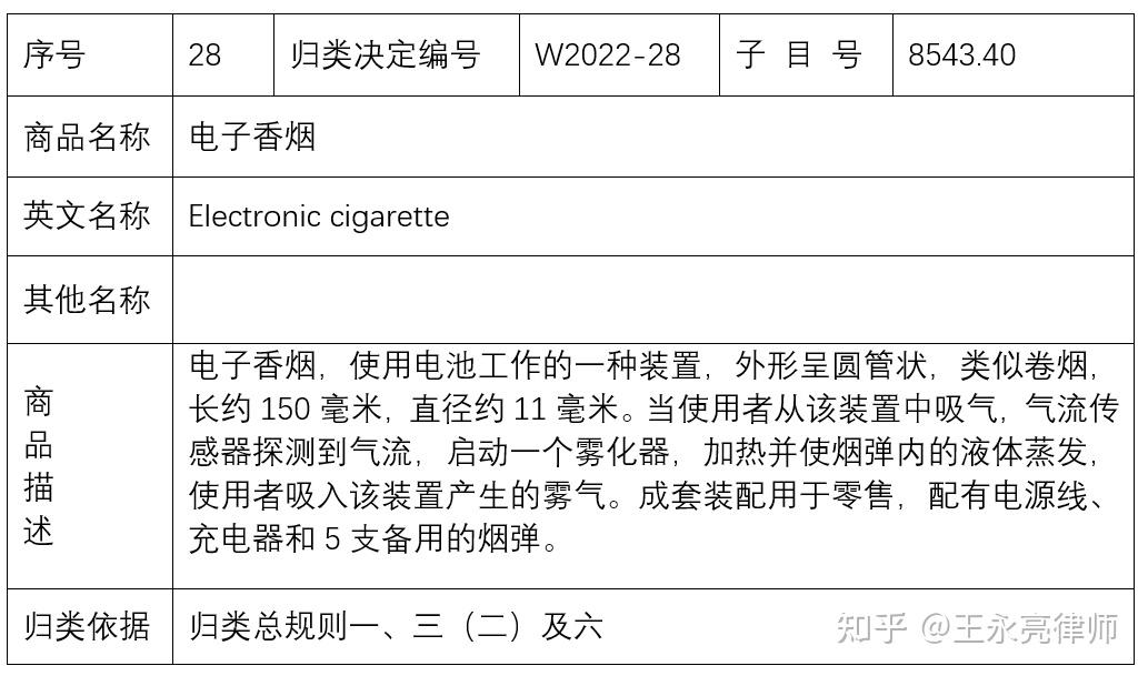 鹦鹉螺电子烟使用指南图片