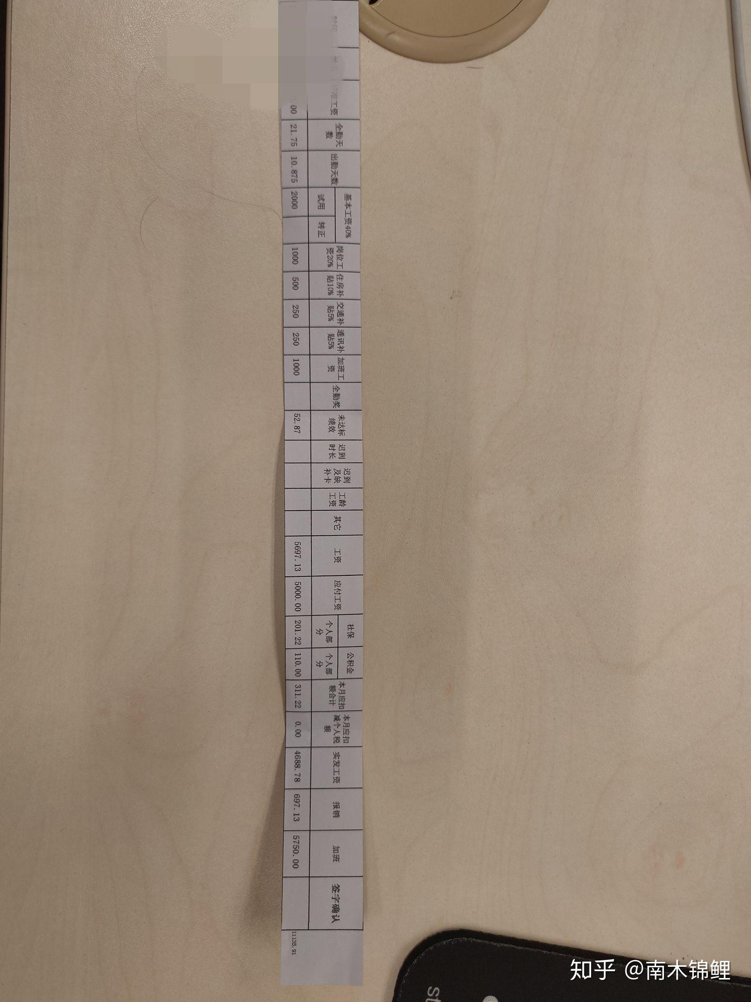 打工挣钱不算城市GDP_中国城市gdp排名2020(3)