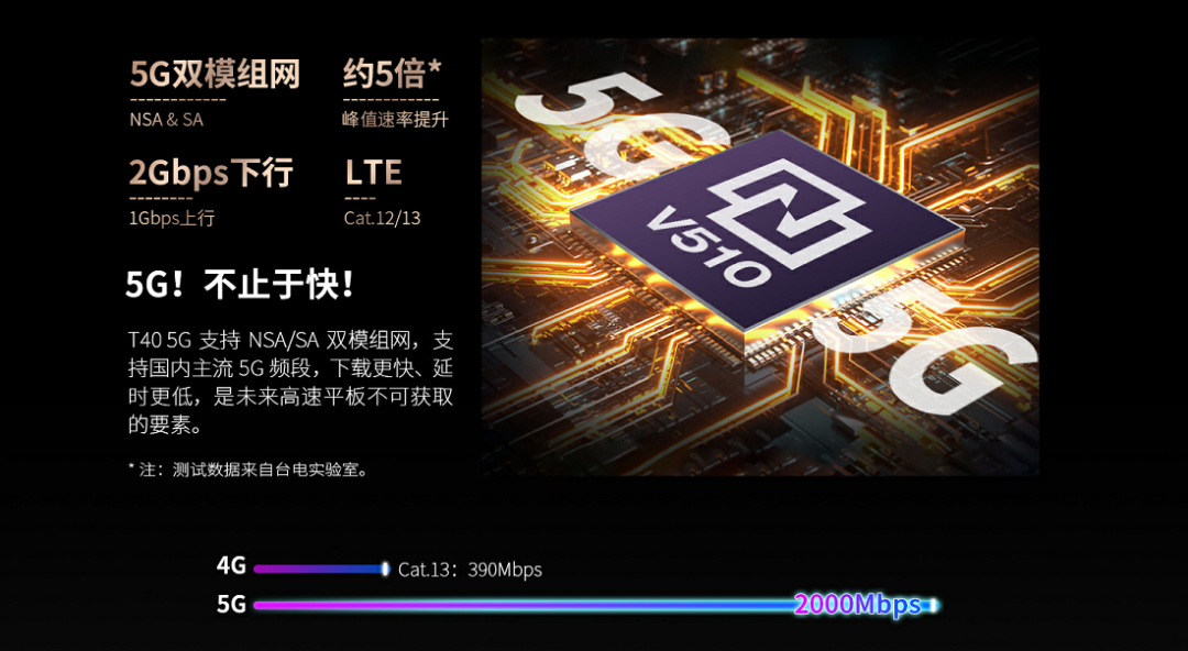 抢先友商拿下性价比平板头衔台电t405g凭什么