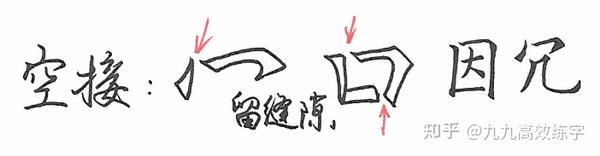 笔画的衔接有技巧,4种接笔方式,写起来更加灵活自然 - 知乎
