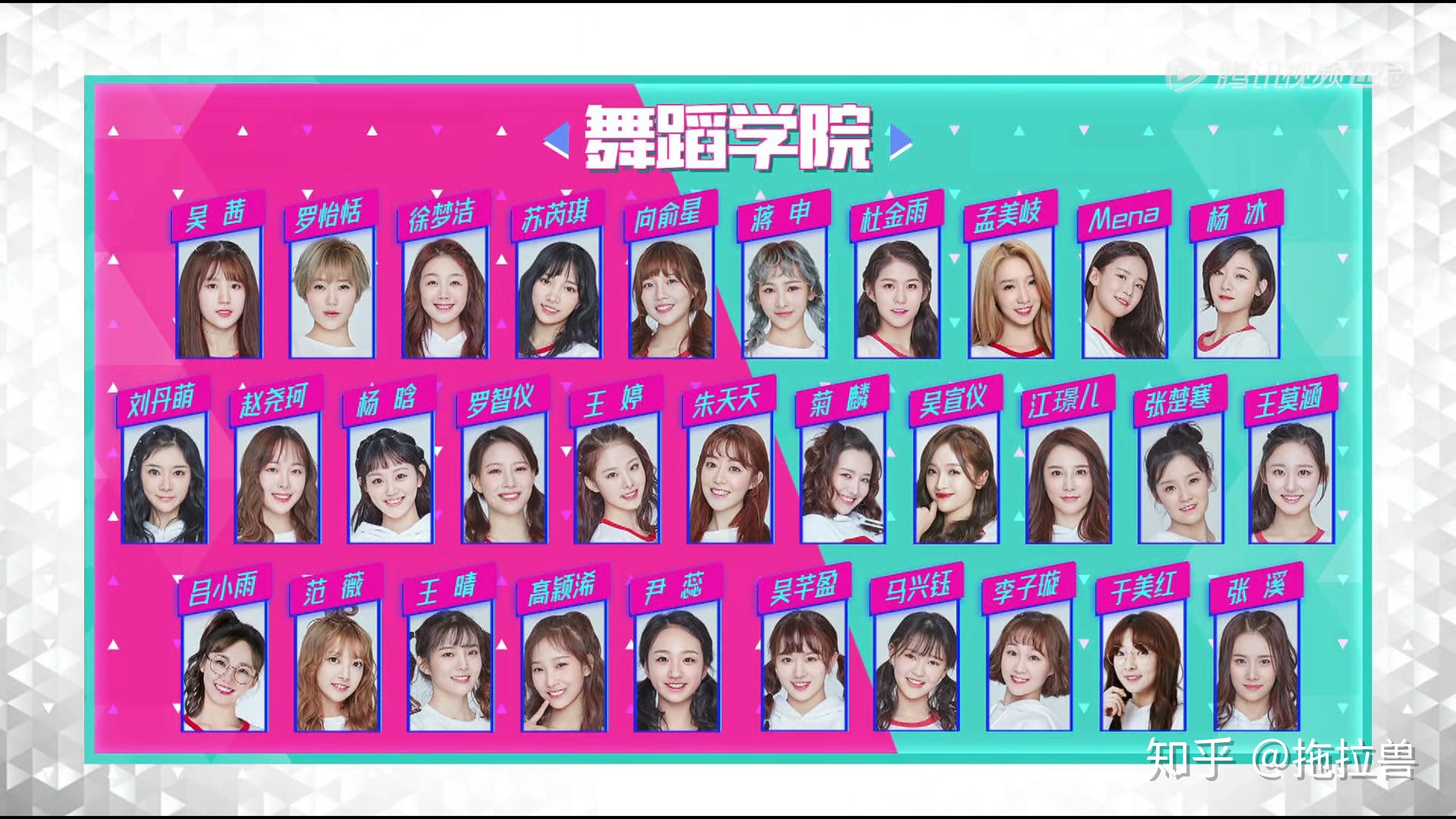 创造101全赏析第五期1