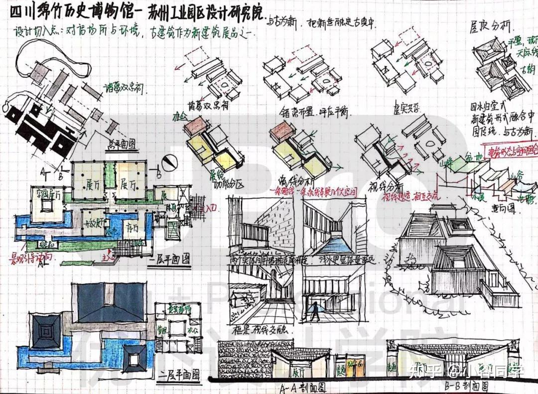 案例抄繪四川綿竹歷史博物館新老結合虛實共存